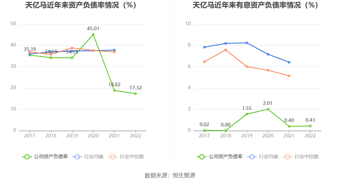 品牌故事 第8页
