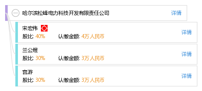 ＊ST松发重组资产疑云：25亿增资款即日转至关联账户，否认‘债转股’式紧急注资”