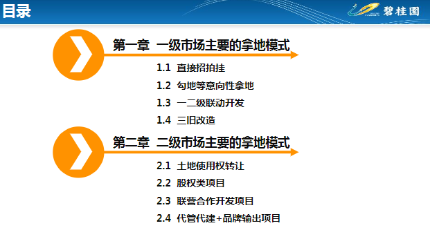 品牌故事 第5页