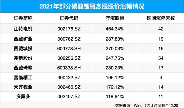 2025年正版资料免费与2025新澳正版今晚资料构建解答、专家解读解释与落实与警惕虚假宣传-全面释义、专家解读解释与落实